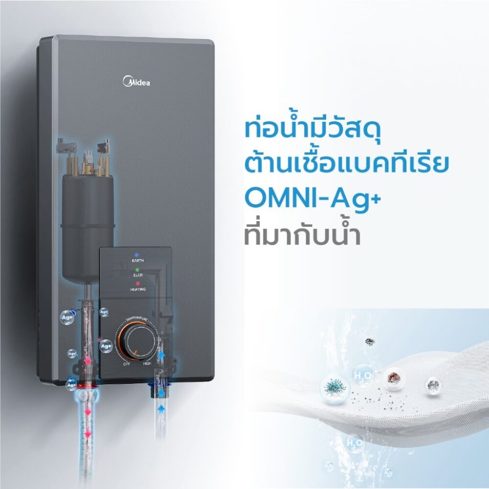 เครื่องทำน้ำอุ่น Midea MWH-45MMBNTH(C)-CS 4500 วัตต์ สีดำ (ไม่รวมติดตั้ง)